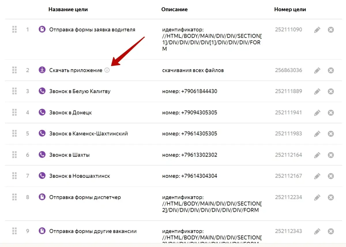 Показываю автоматическую цель "Скачать приложение"