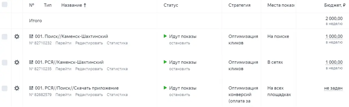 Рекламные кампании Поиск и РСЯ